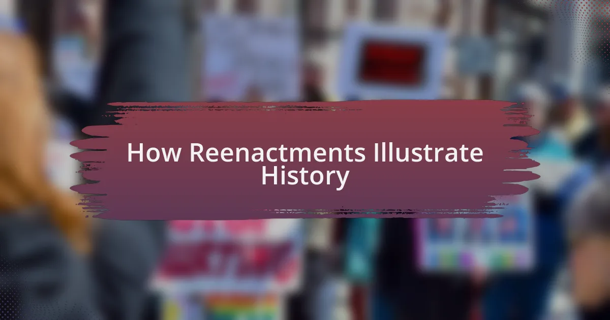 How Reenactments Illustrate History